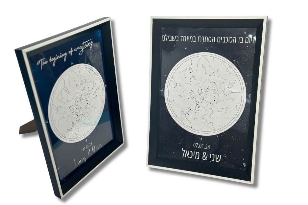 תמונה של מפת הכוכבים היום שלכם