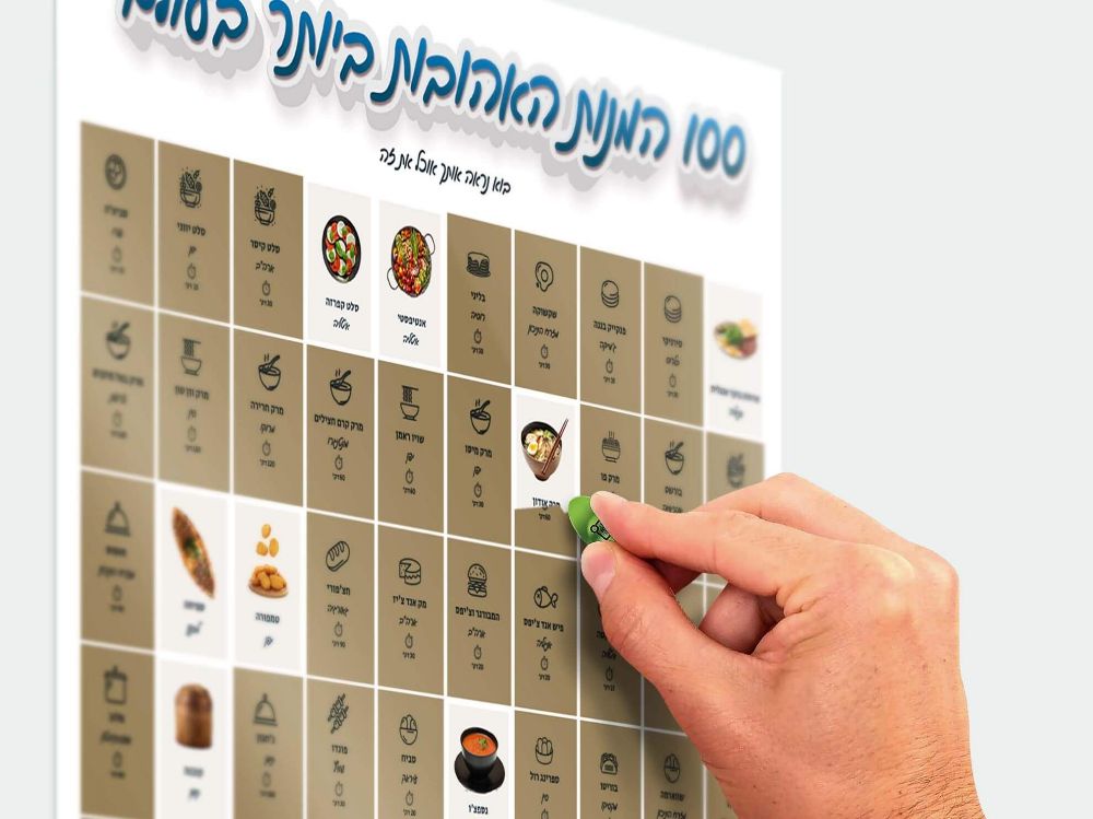 תמונה של 100 המנות האהובות ביותר בעולם