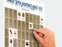 תמונה של 100 המנות האהובות ביותר בעולם