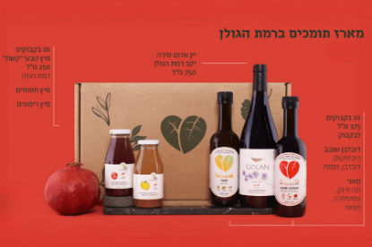 תמונה של מארז תומכים ברמת הגולן