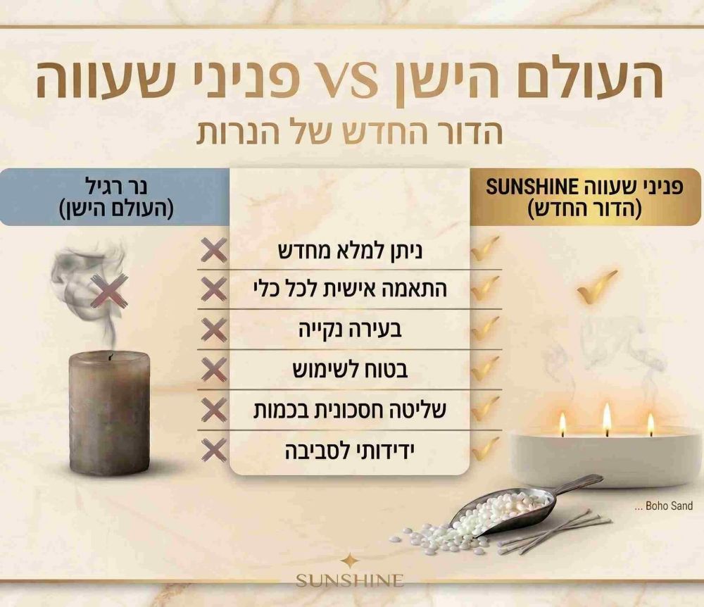 תמונה של Breath of Light & Green