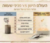 תמונה של Breath of Light & Green