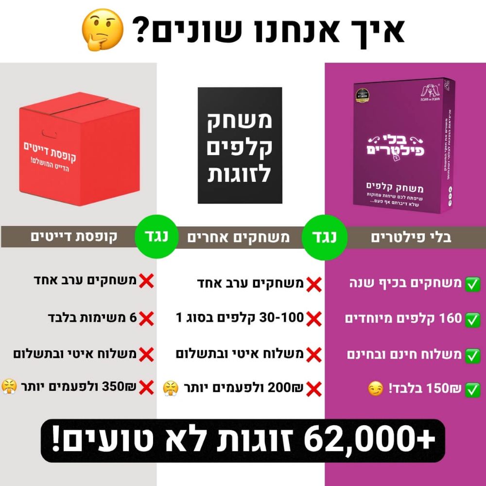 תמונה של בלי פילטרים - משחק עם 160 קלפים שפותחים שיחות שלא דיברתם אף פעם