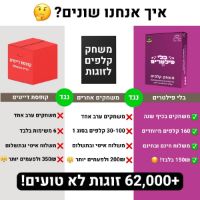 תמונה של בלי פילטרים - משחק עם 160 קלפים שפותחים שיחות שלא דיברתם אף פעם