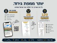 תמונה של מפת גירוד של ישראל