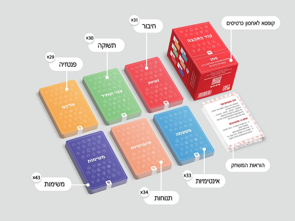 תמונה של קוד האהבה – 200 שאלות ומשימות לזוגות
