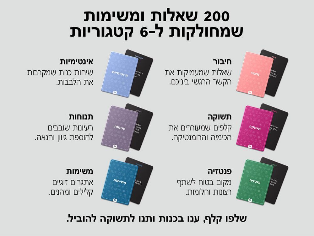 תמונה של קוד התשוקה – 200 שאלות ומשימות נועזות לזוגות
