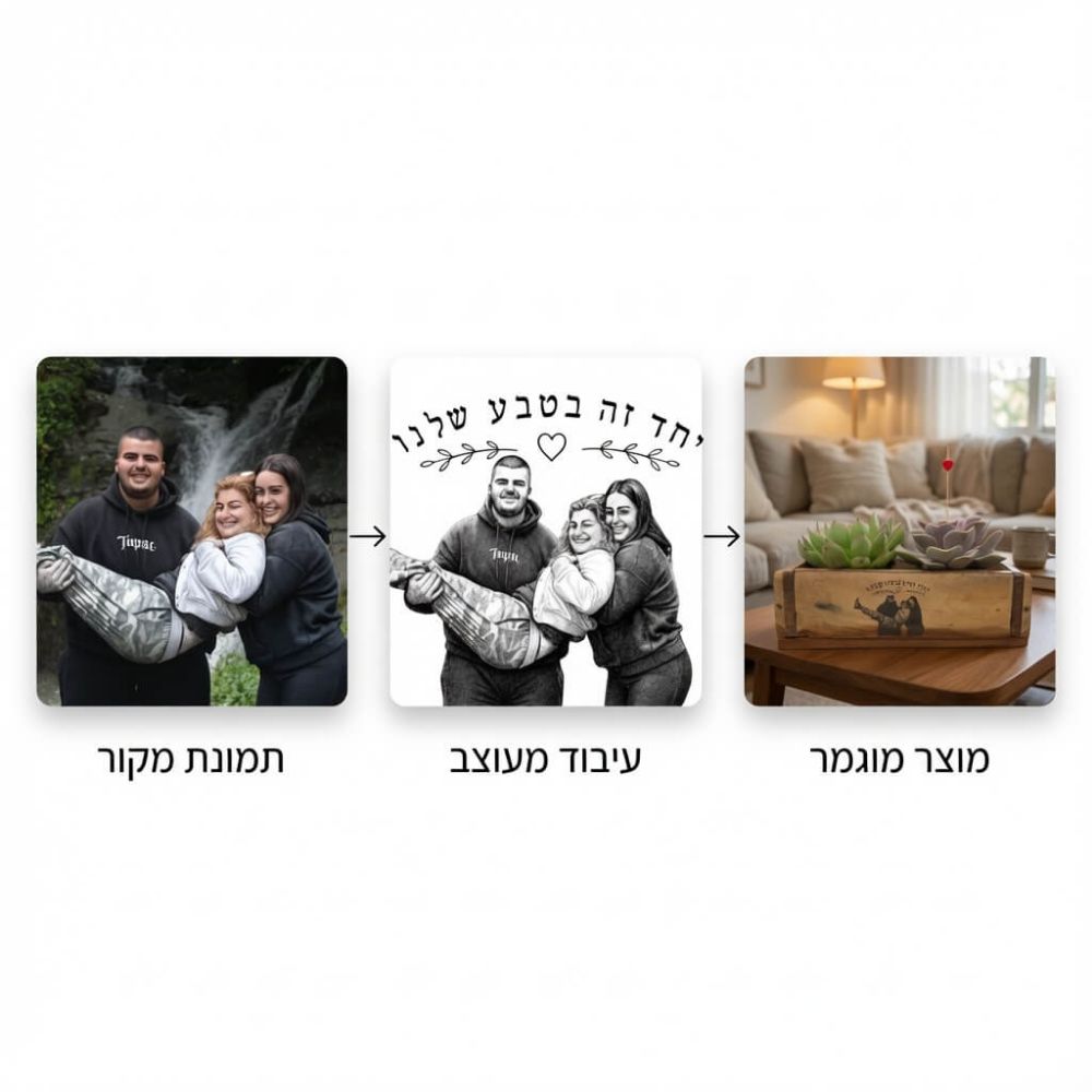 אדנית עץ