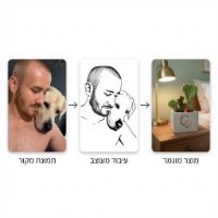 מרובע בטון